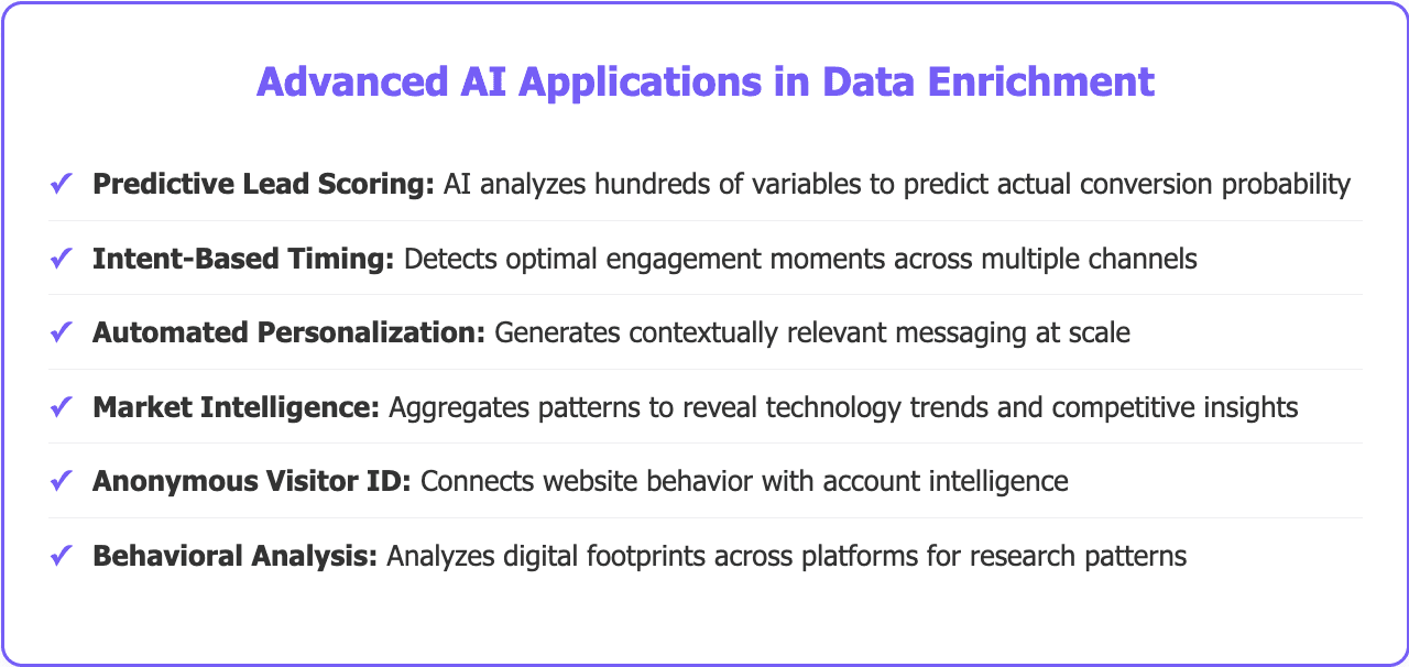AI data enrichment platform