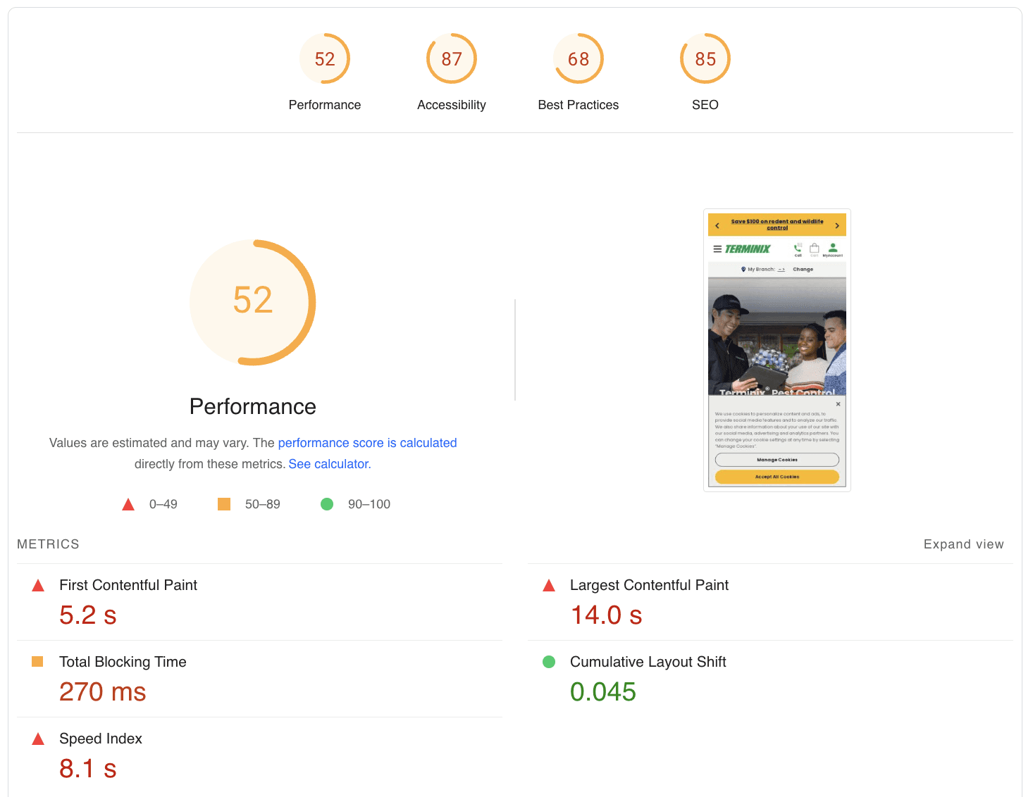 ongoing monitoring and reporting local seo