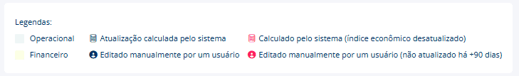 Full