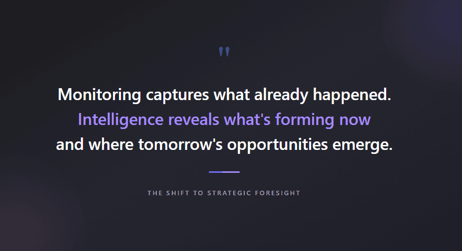 Pull quote stating monitoring tells you what happened yesterday while intelligence reveals what is forming today