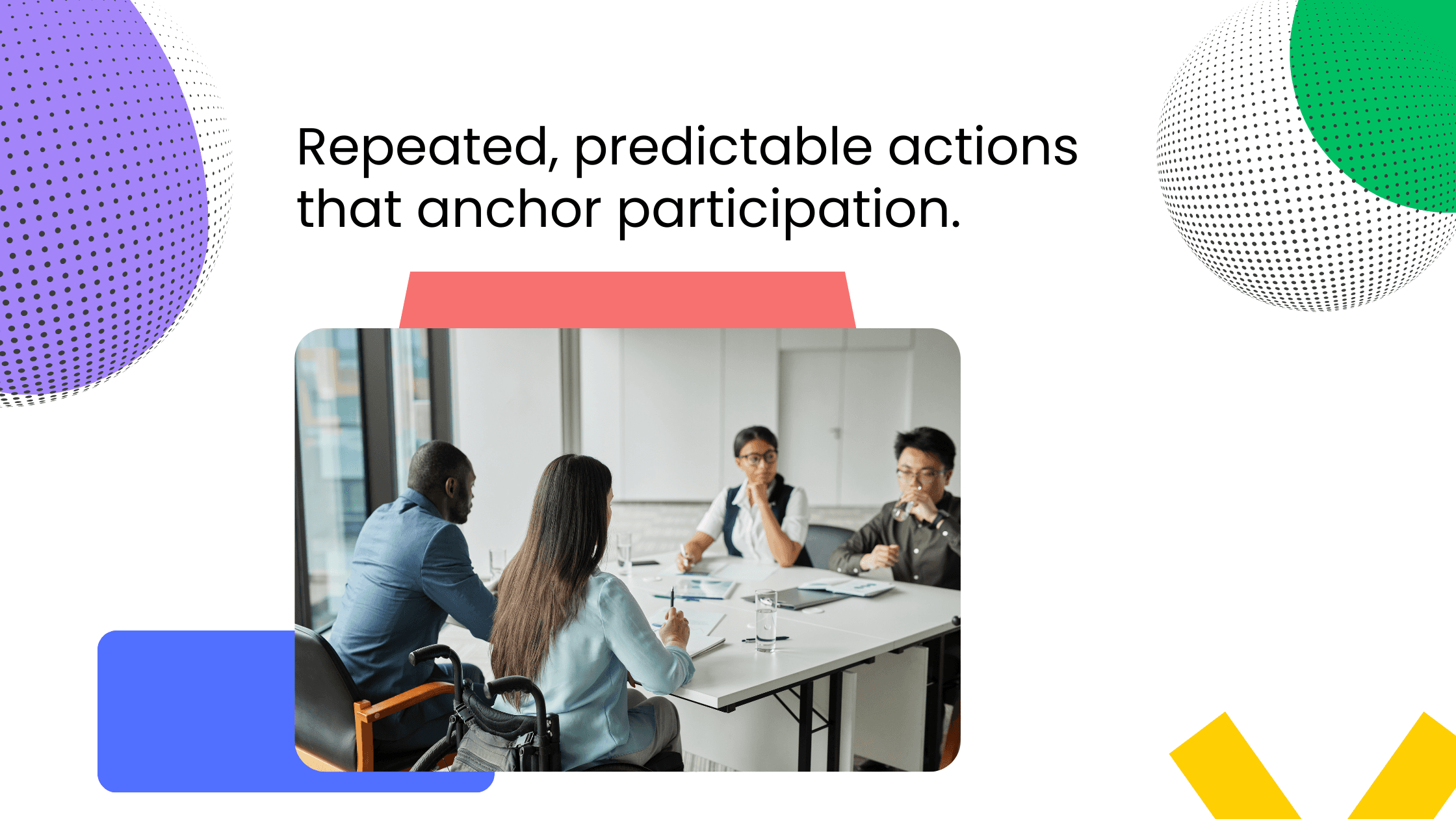 Small group meeting around table discussing together, with headline about repeated predictable actions anchoring participation.