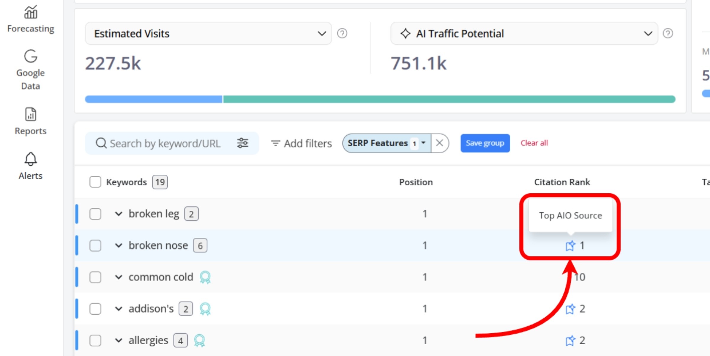 how-to-see-if-you-are-a-top-aio-source