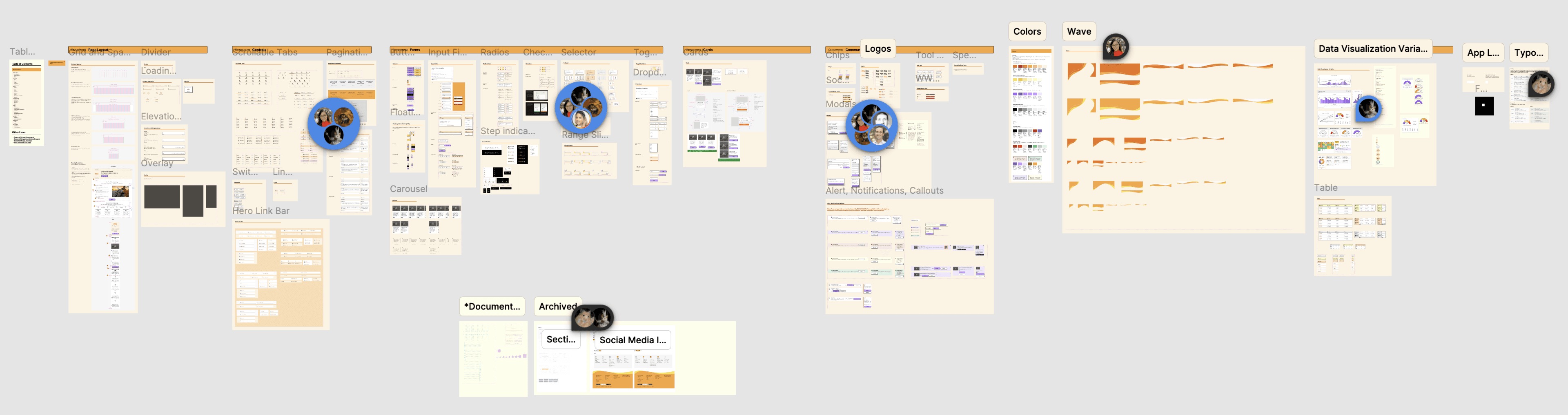 Component Library