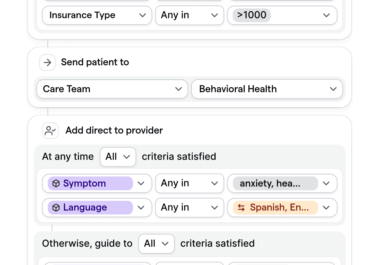 Customizable routing logic for telemedicine, tailored to patient insurance, symptoms, and language.