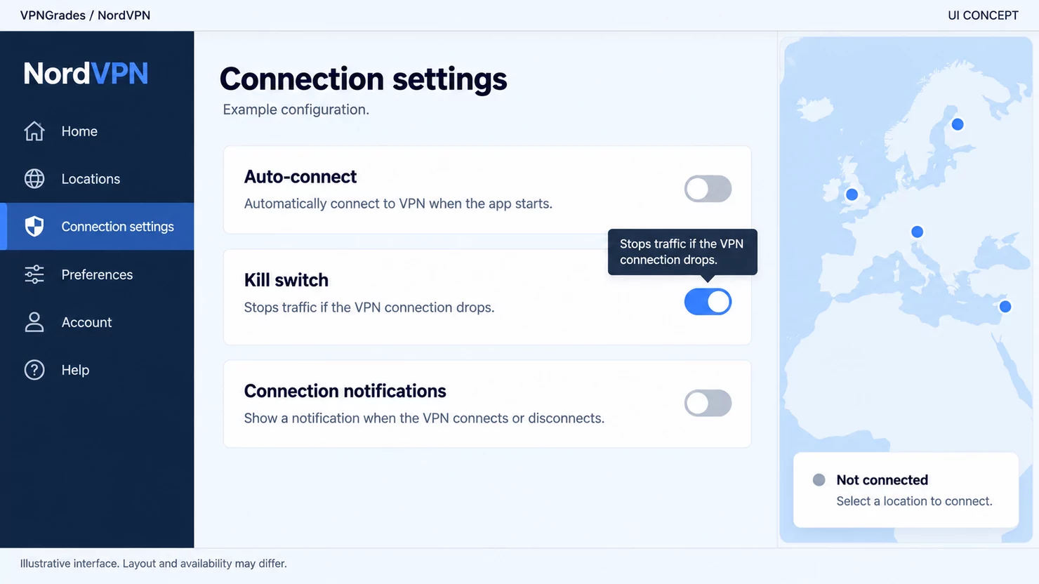 NordVPN: connection settings with a kill switch control (illustration).