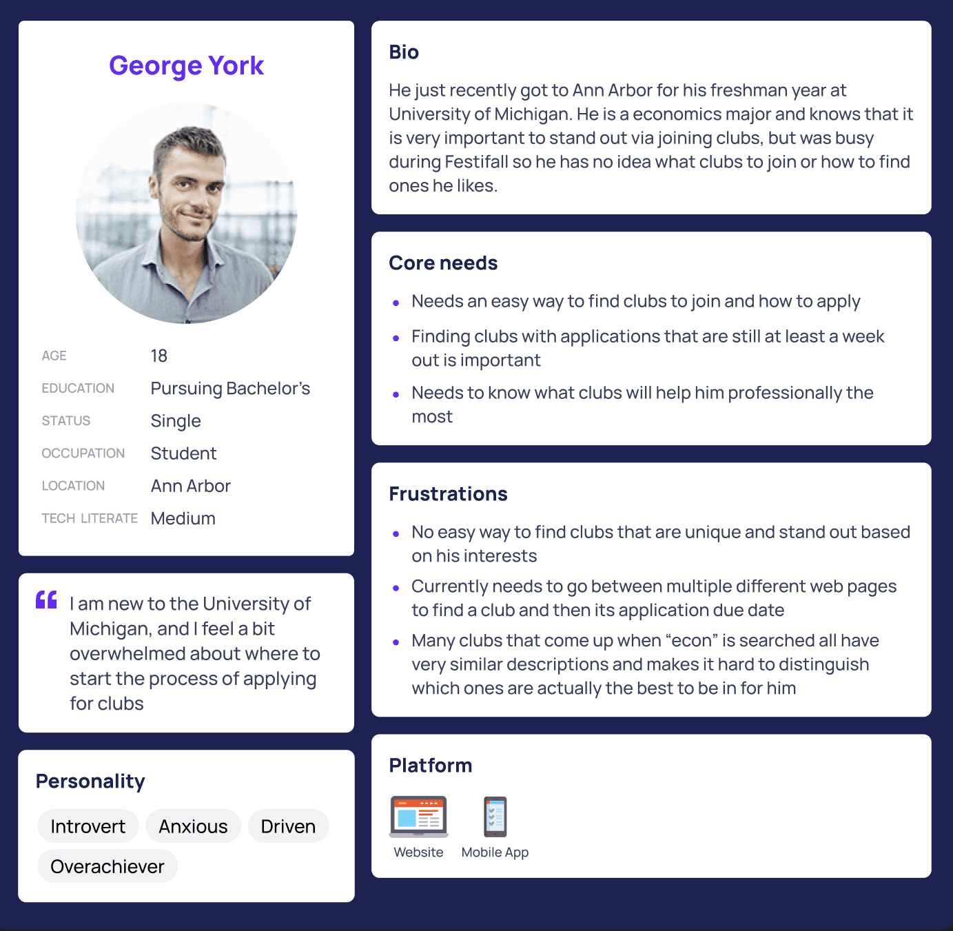 Persona 1 for ClubHouse research for a student named George York