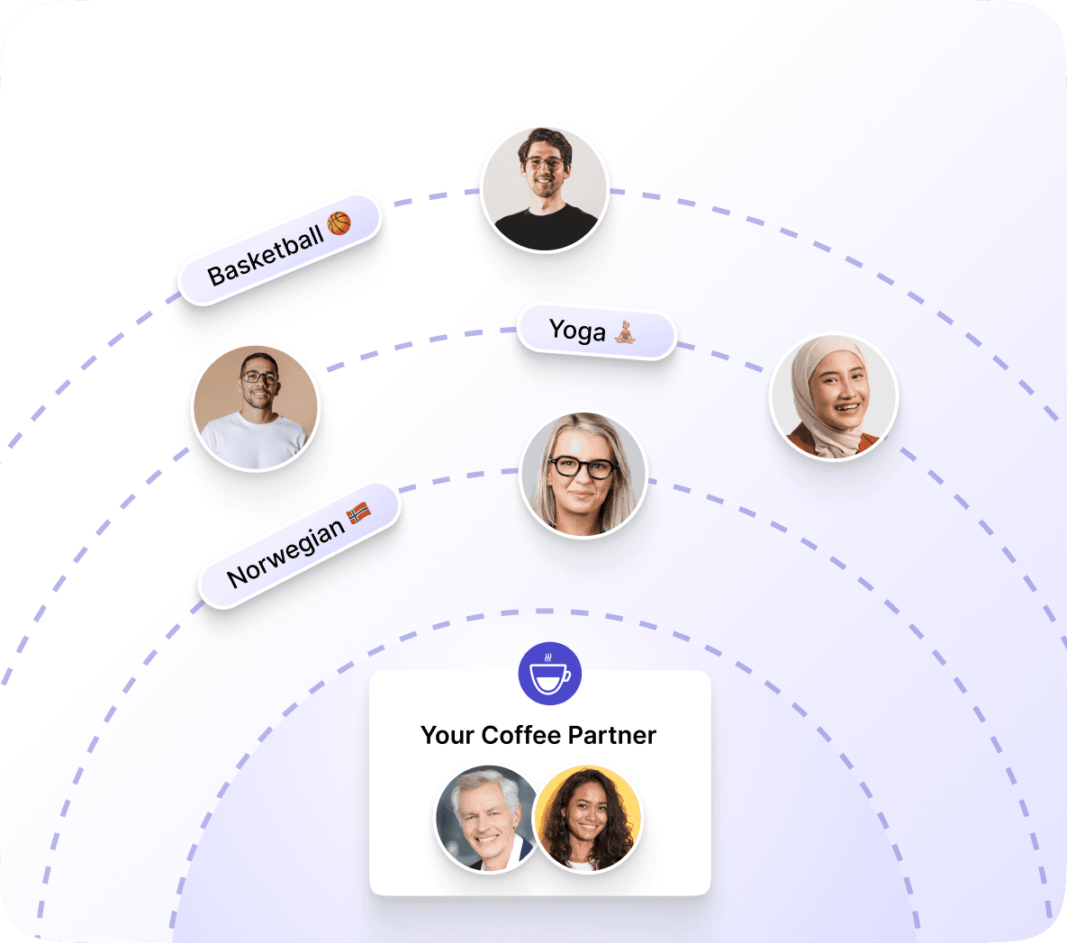 Amirra Community Connections