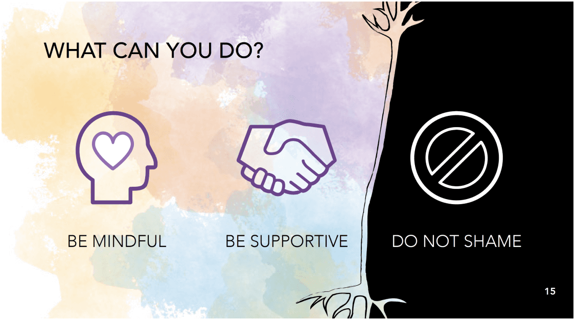 What can you do? Be mindful. Be supportive. Do not shame.