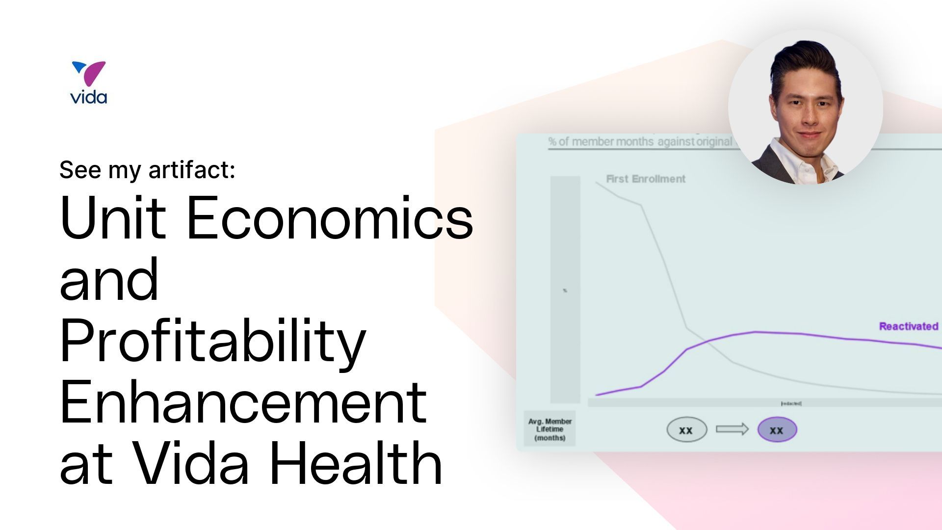 Unit Economics and Profitability Enhancement at Vida Health Artifact