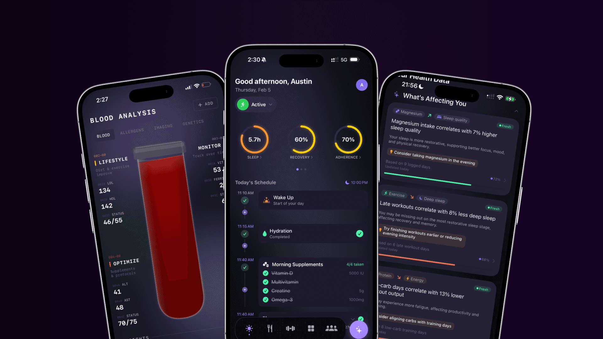 Image of Mobile Phones