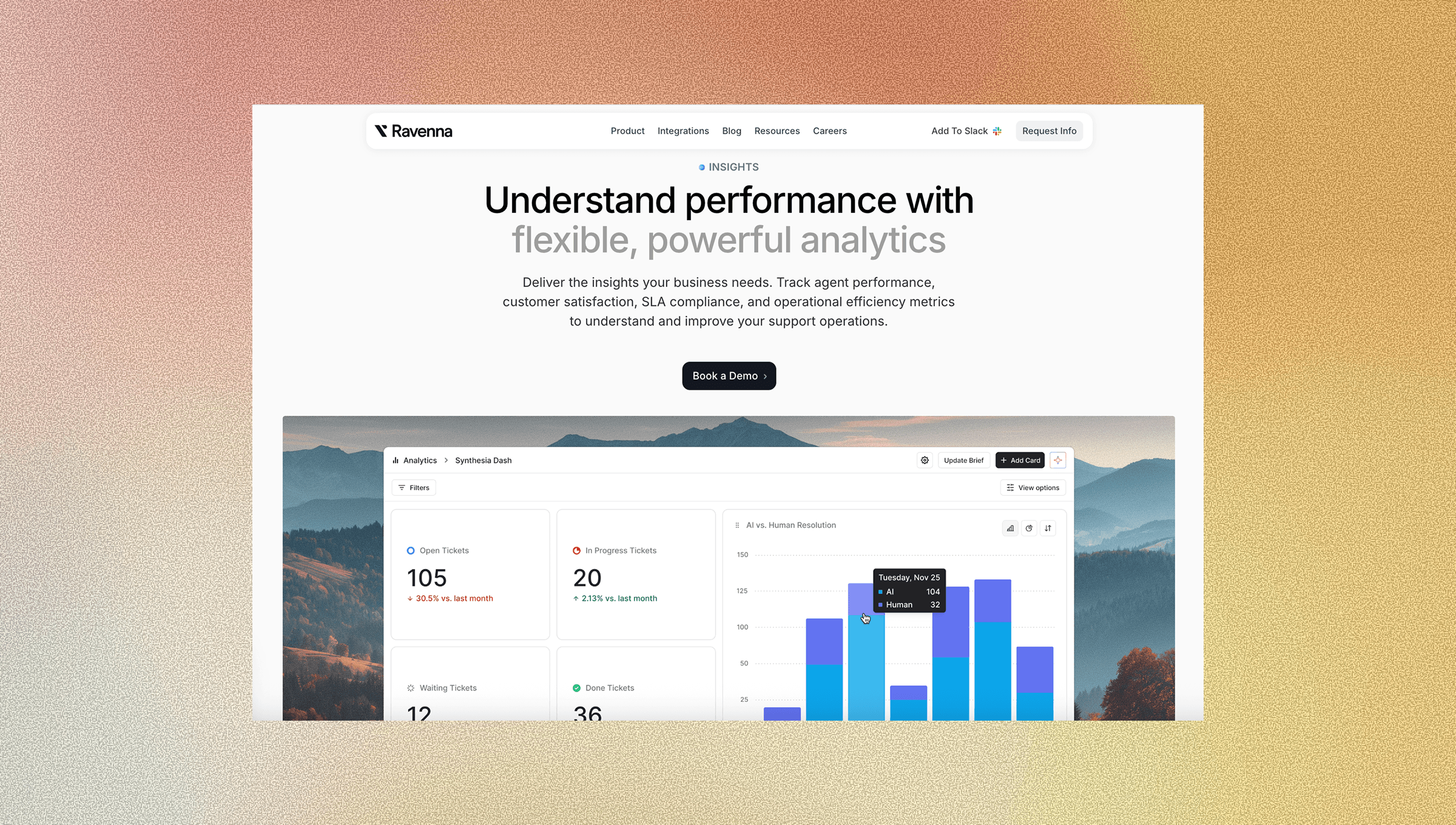 How Ravenna's Analytics Suite Changes KPI Measurement for IT Operations