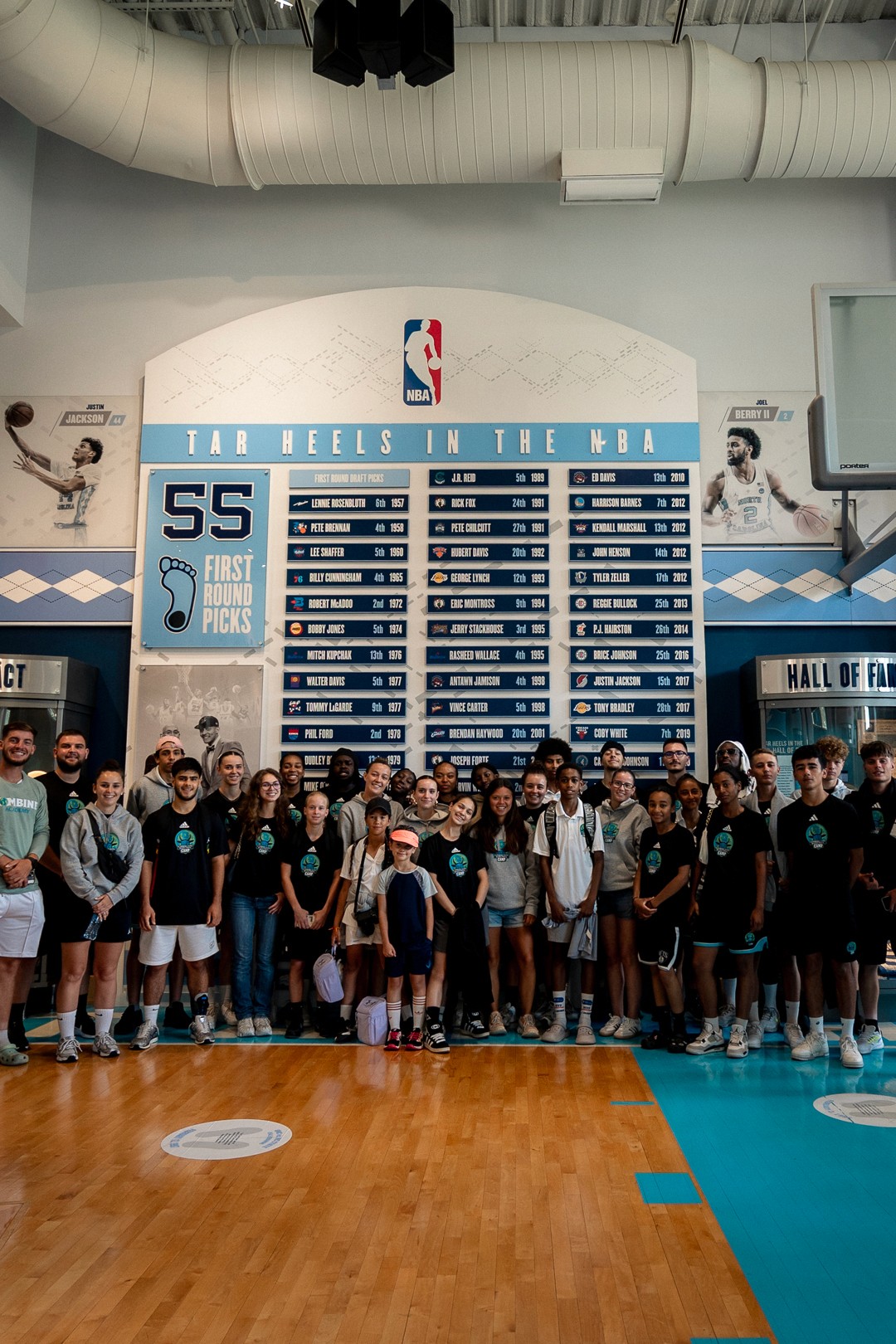 Groupe du Combine Elite Camp en visite au Hall of Fame des Tar Heels NBA.