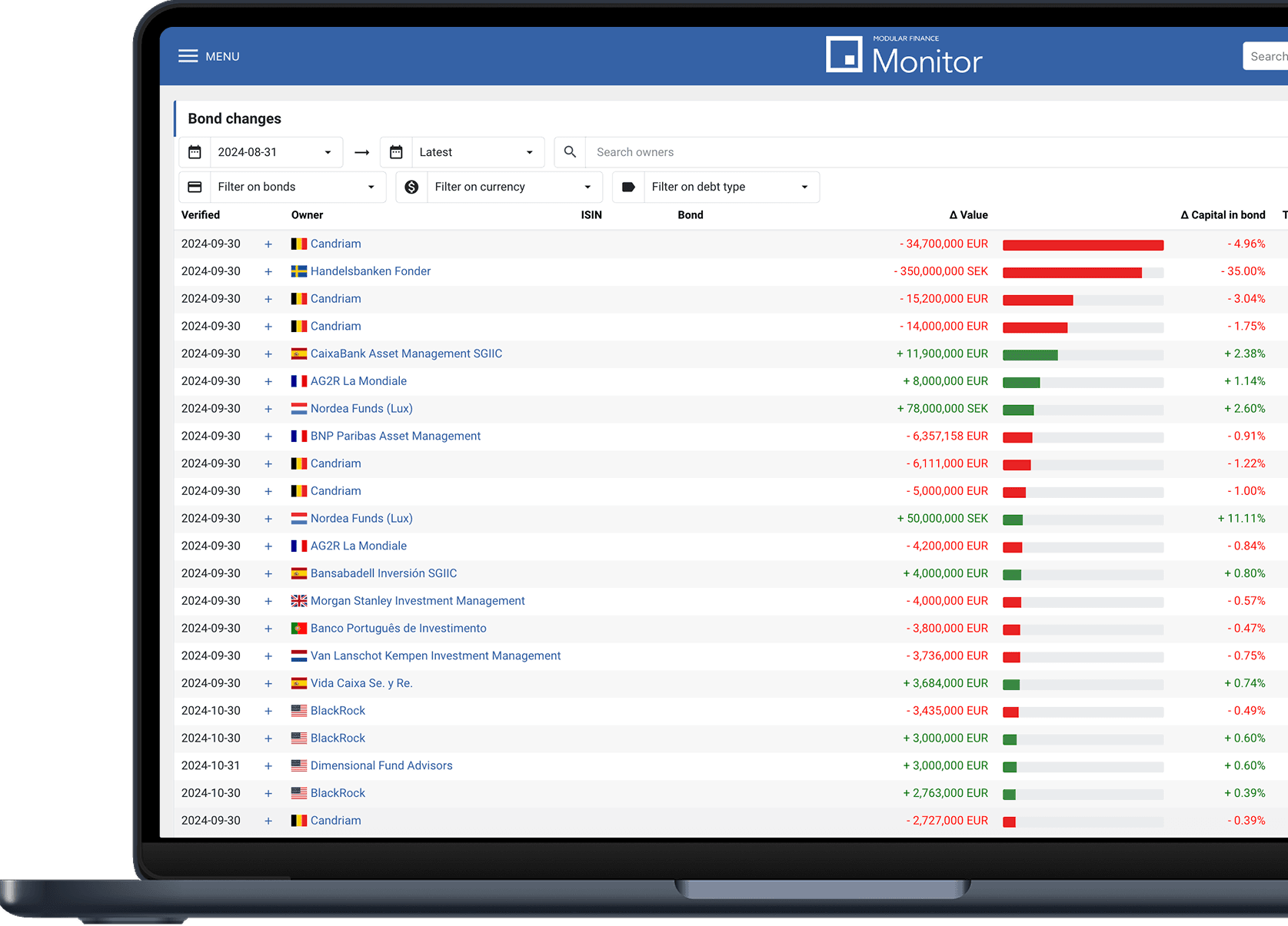 Investor Relations CRM