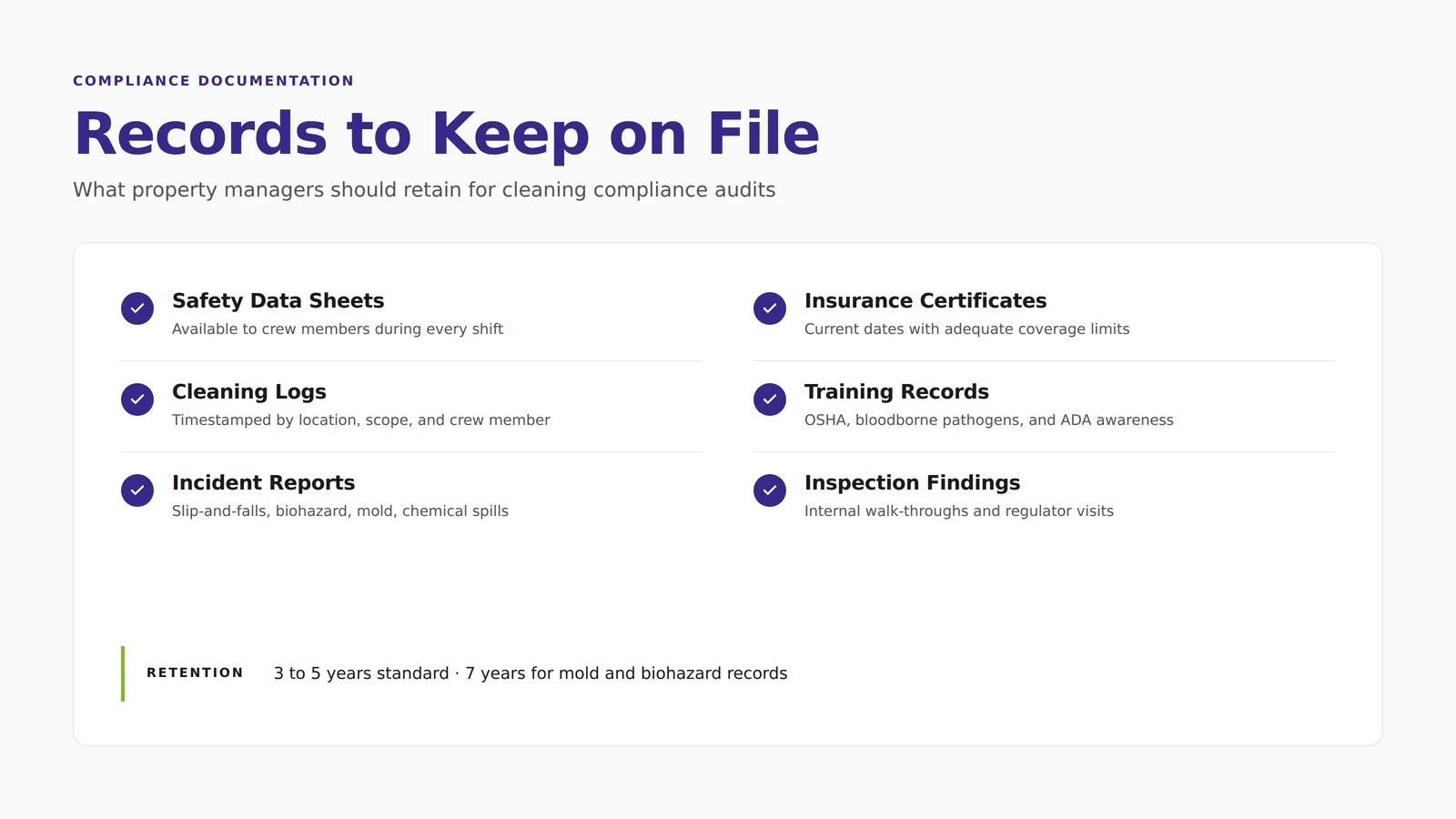 Checklist of six records property managers should retain for cleaning compliance audits: SDS, cleaning logs, incident reports, insurance, training, and inspections.