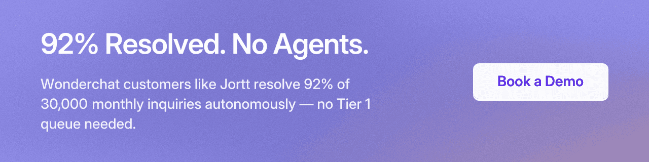 92% Resolved. No Agents. Wonderchat customers like Jortt resolve 92% of 30,000 monthly inquiries autonomously — no Tier 1 queue needed. Book a Demo