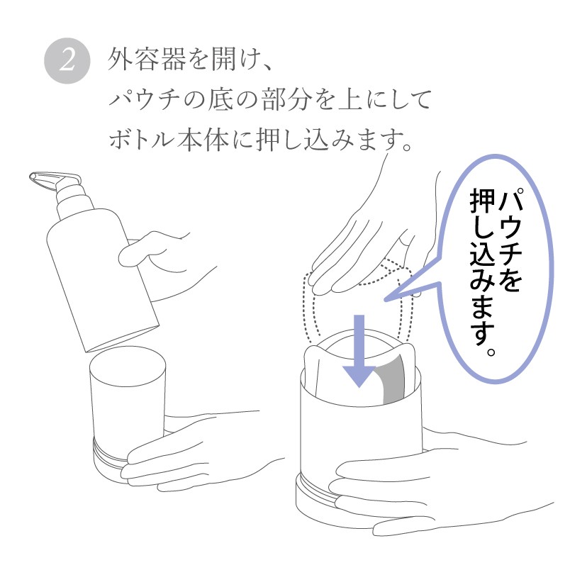 詰替用専用ボトルセット方法