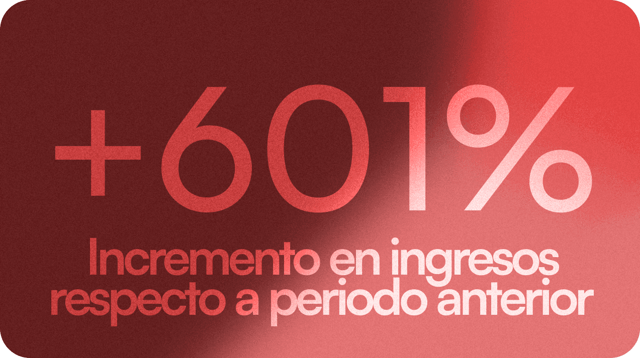 Billber Deadly Print Studio Métricas resultados Incremento en ingresos