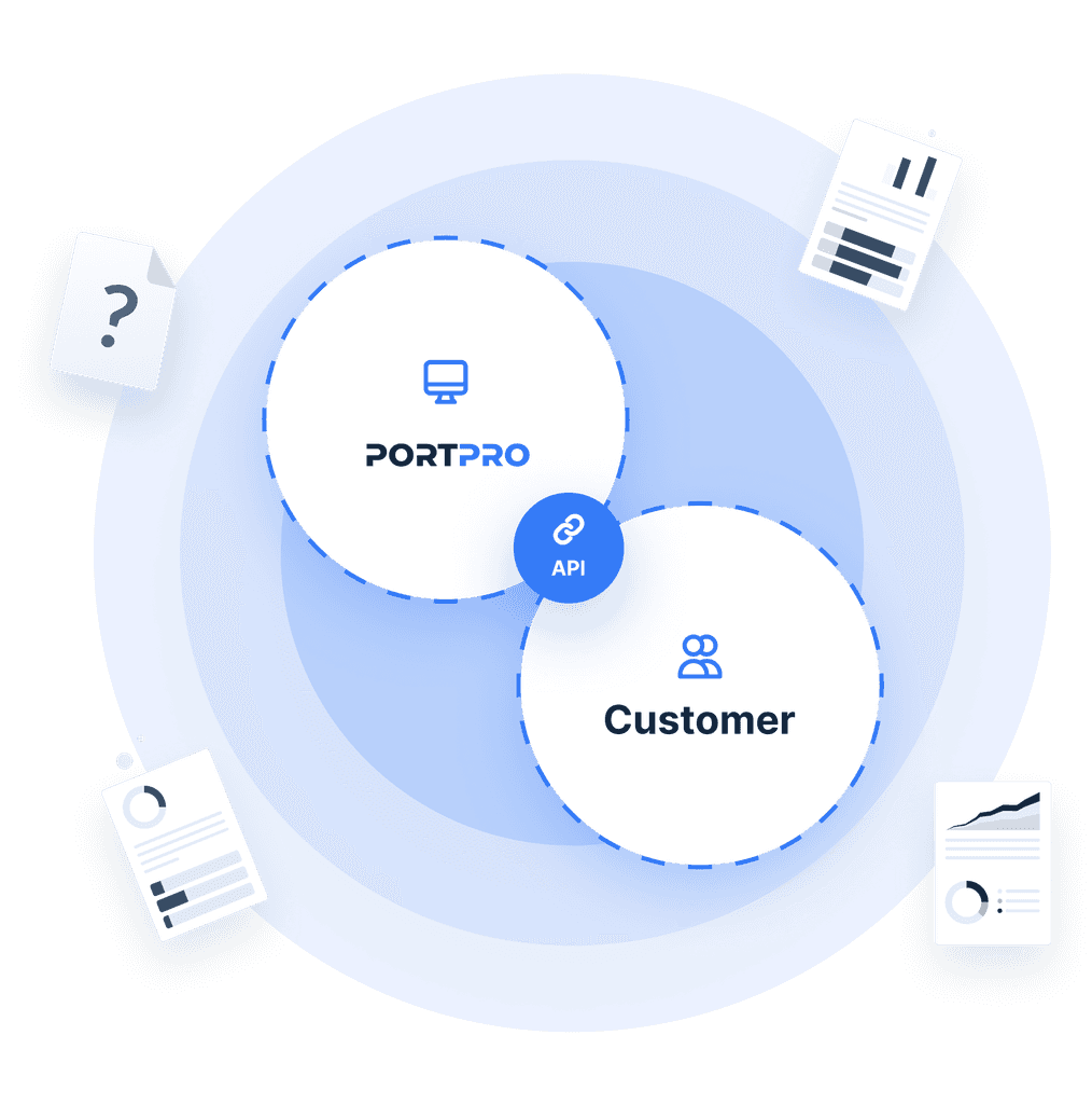 TMS Order Entry | Order Entry Software | Delivery Order