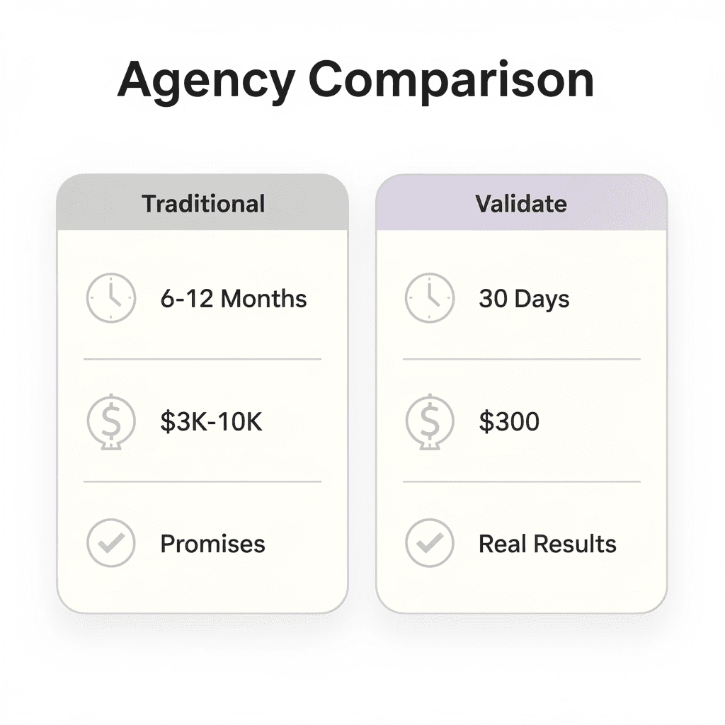 Comparison table between traditional agency and validate program - SEO Agency Toronto