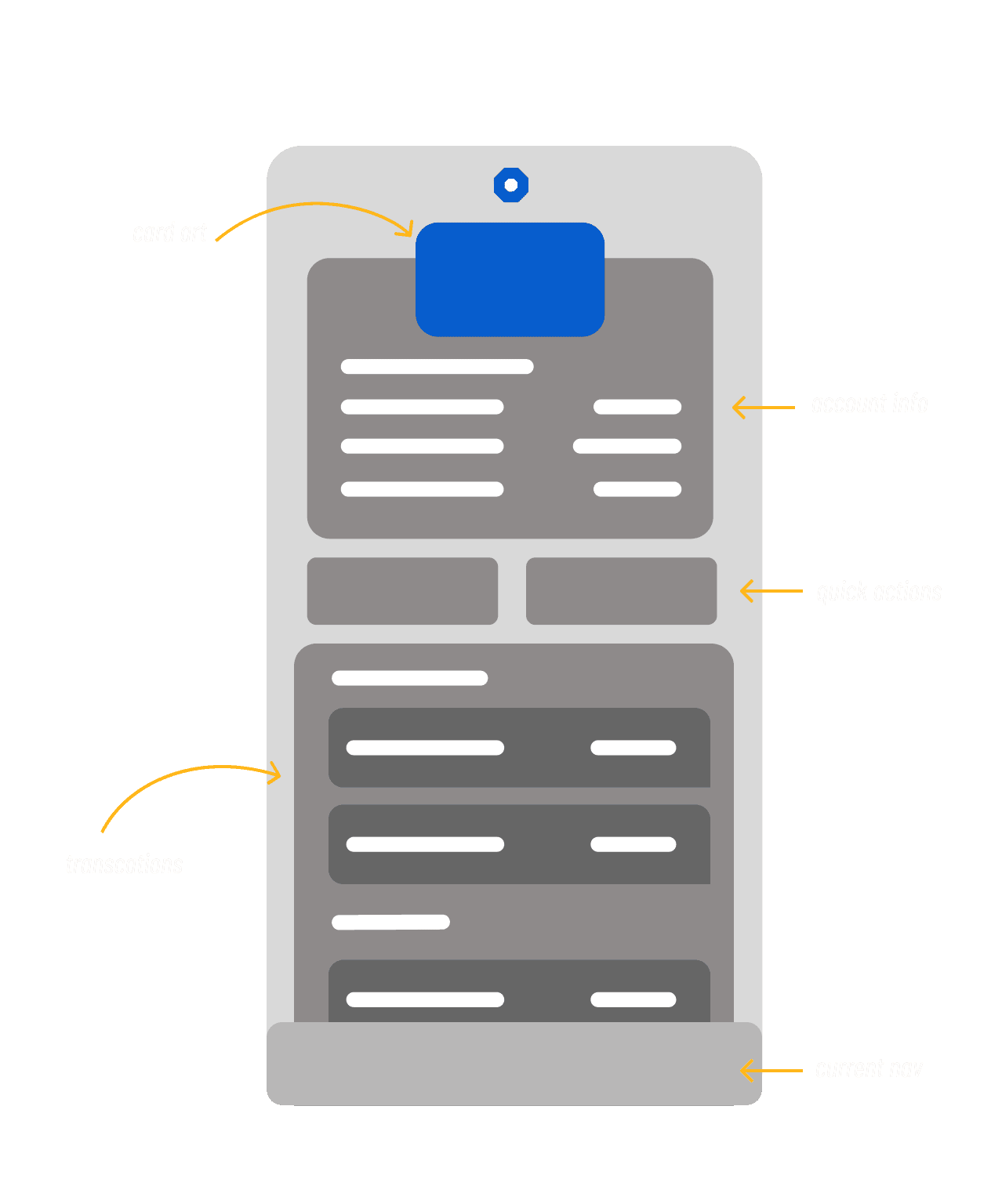 jd power 2023 us credit card mobile app satistfaction survey with arrow pointing towards Chase at 672 million as rank 6