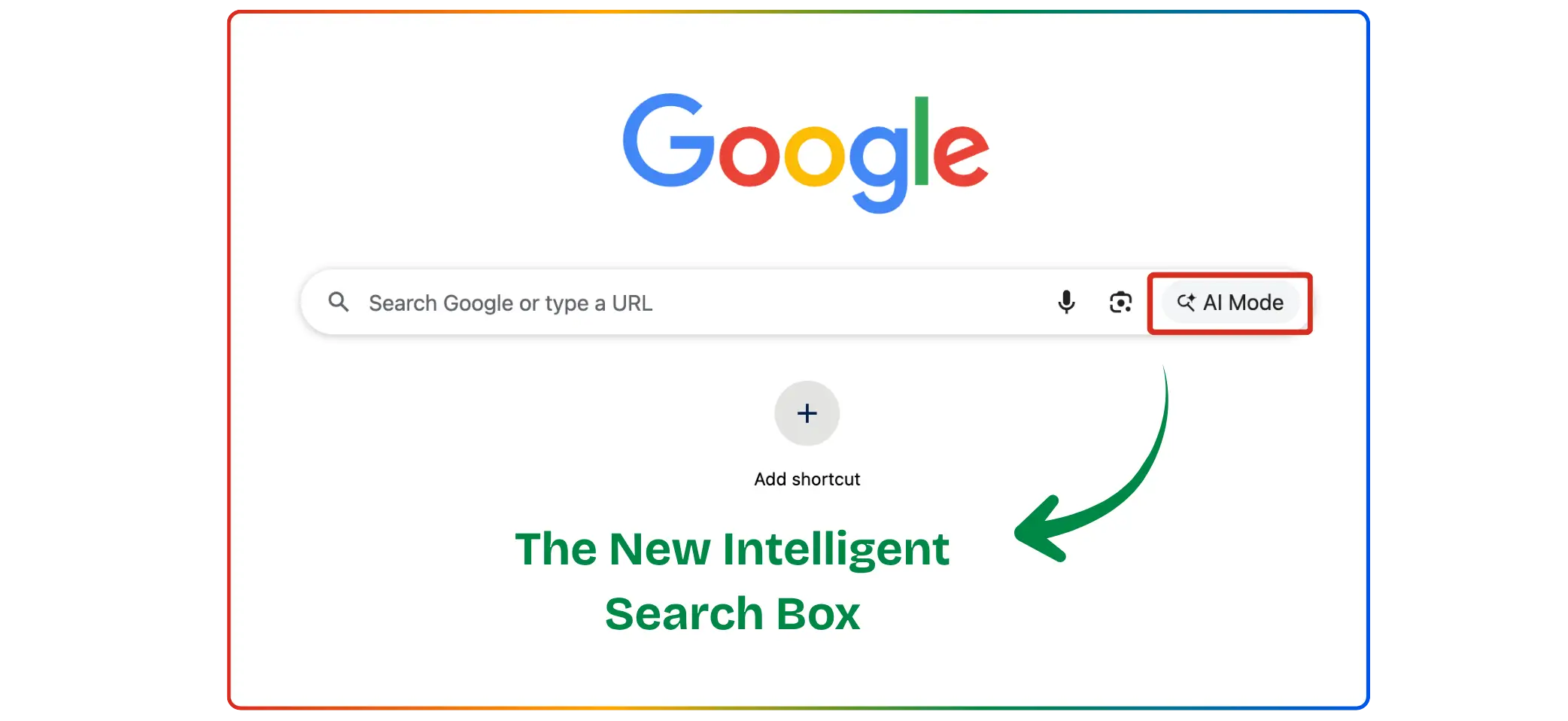 Let's start with the headline that didn't get enough attention.  Google announced what it calls the biggest upgrade to its Search box in over 25 years. The new intelligent Search box can now accept text, images, files, videos, and even open Chrome tabs and reason across all of them simultaneously. That's not a small tweak. That's a philosophical overhaul of what "searching" even means.