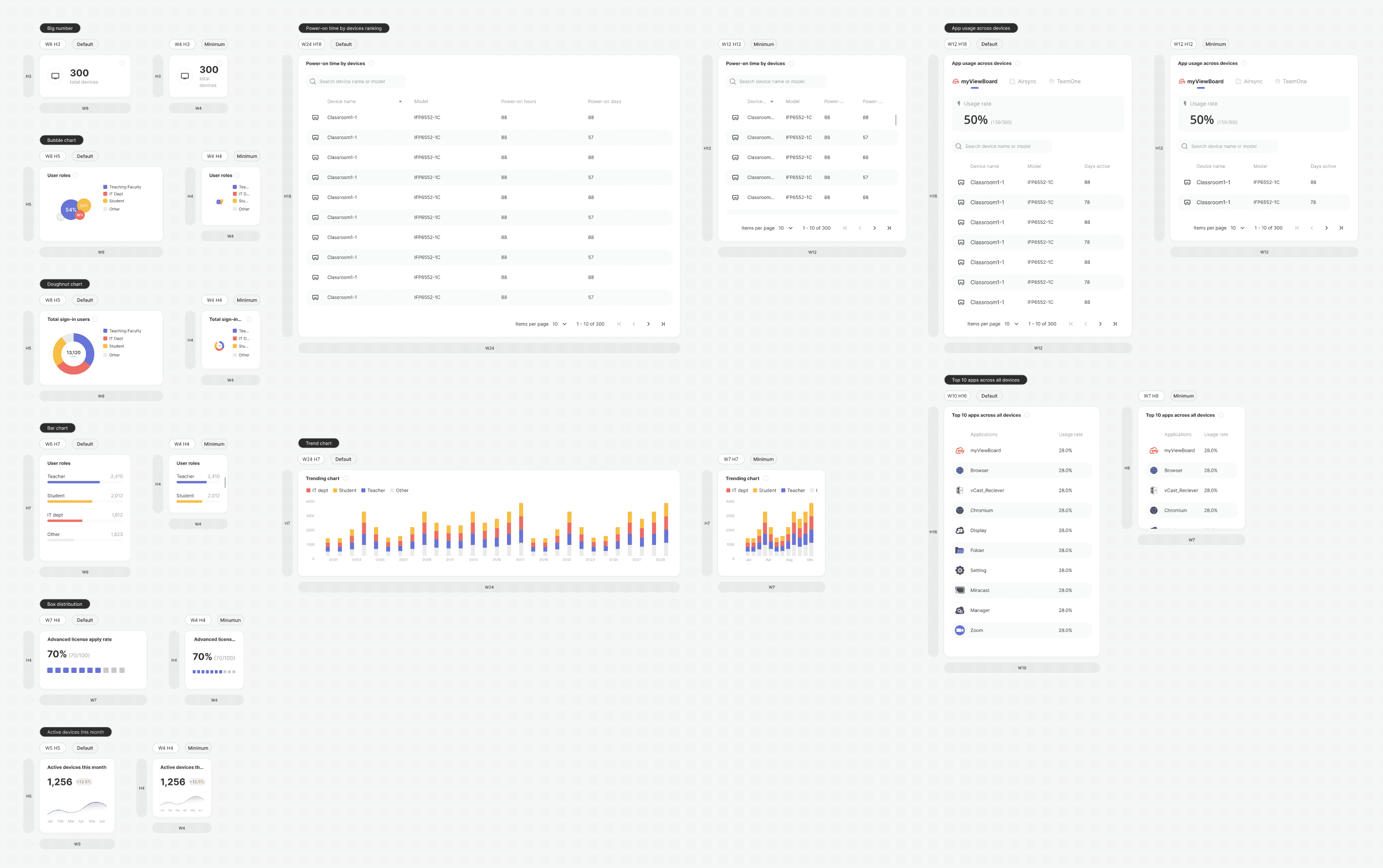 The image of data blocks library