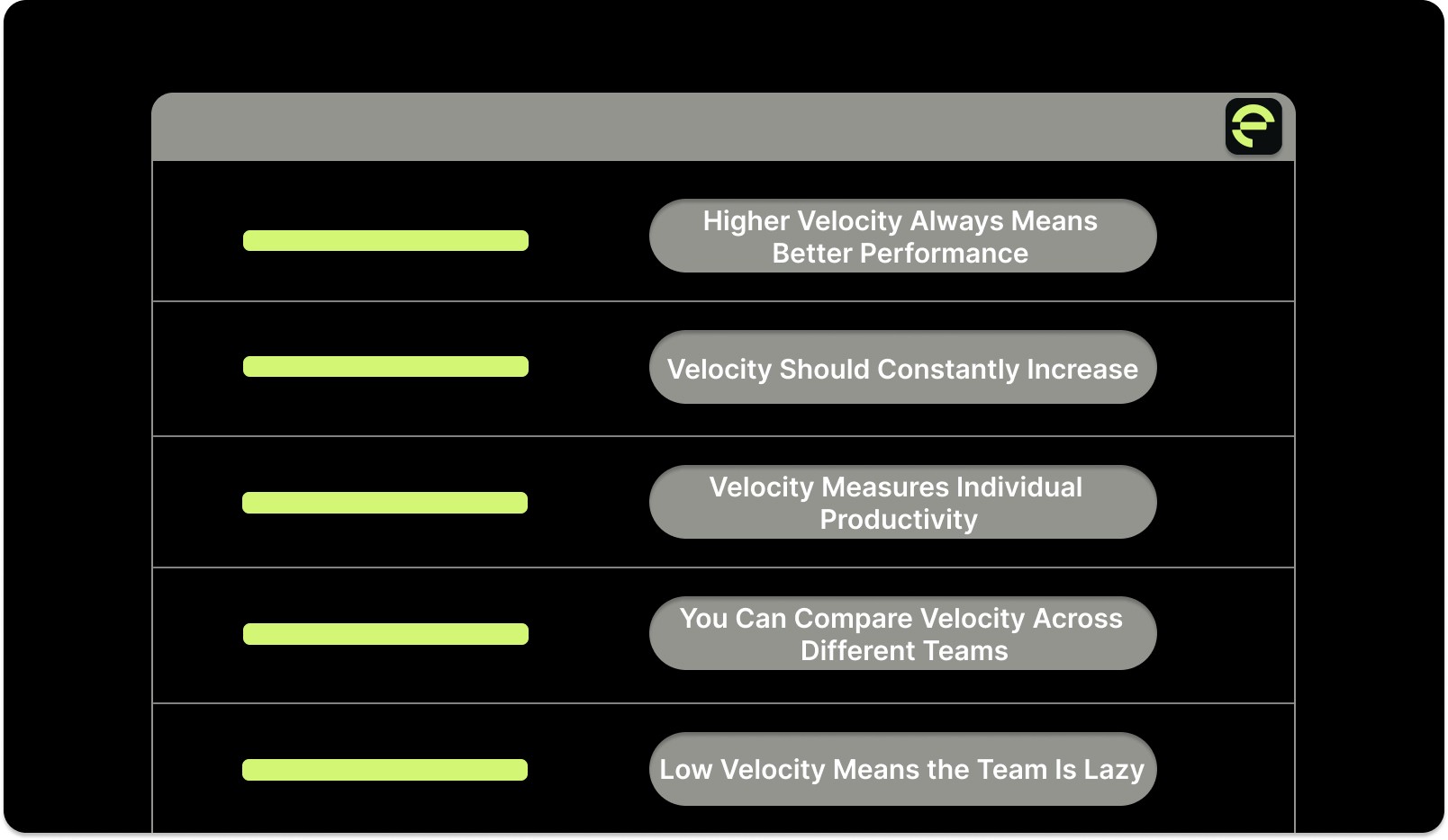 Common Myths About Team Velocity