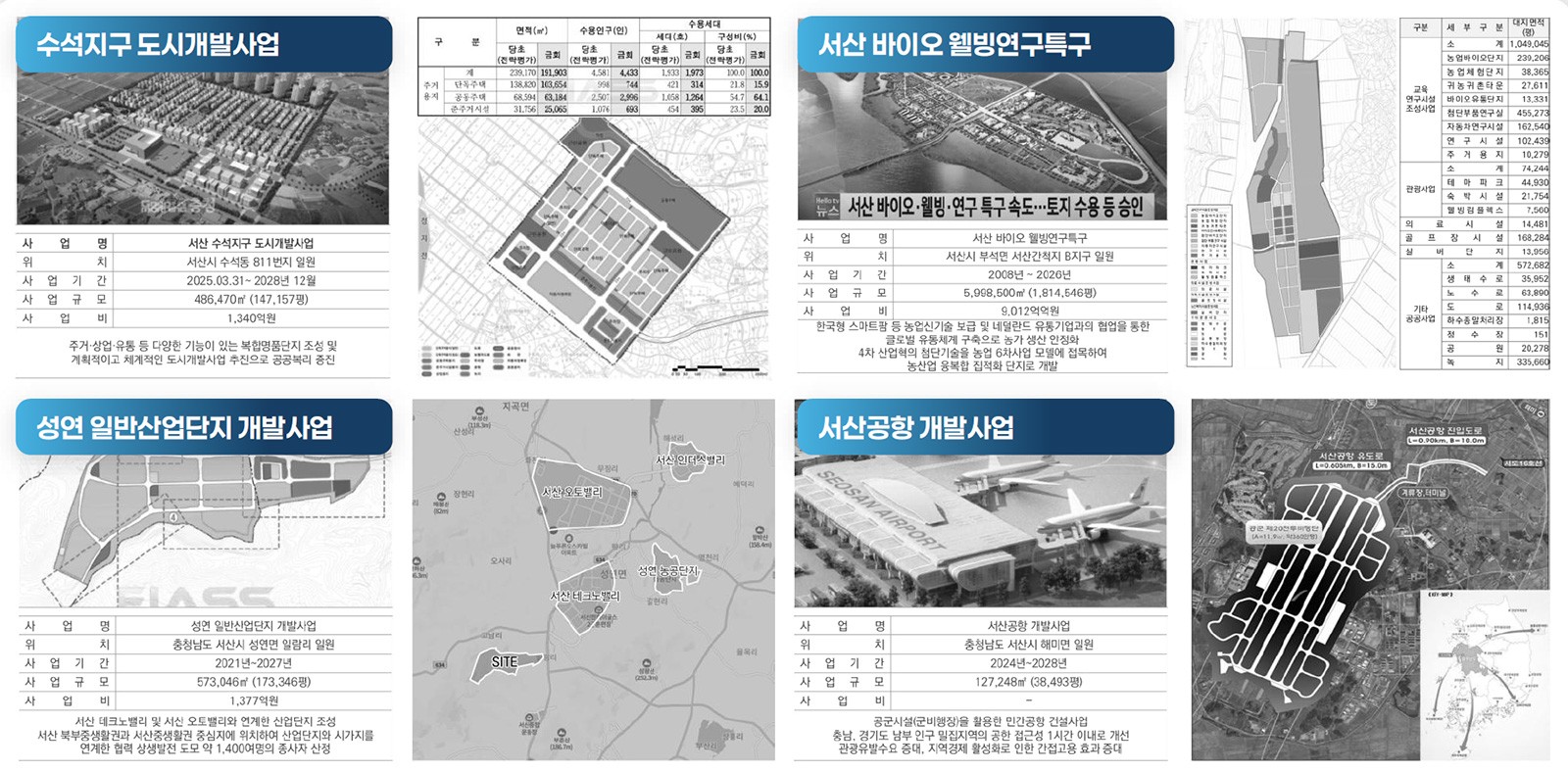 개발사업
