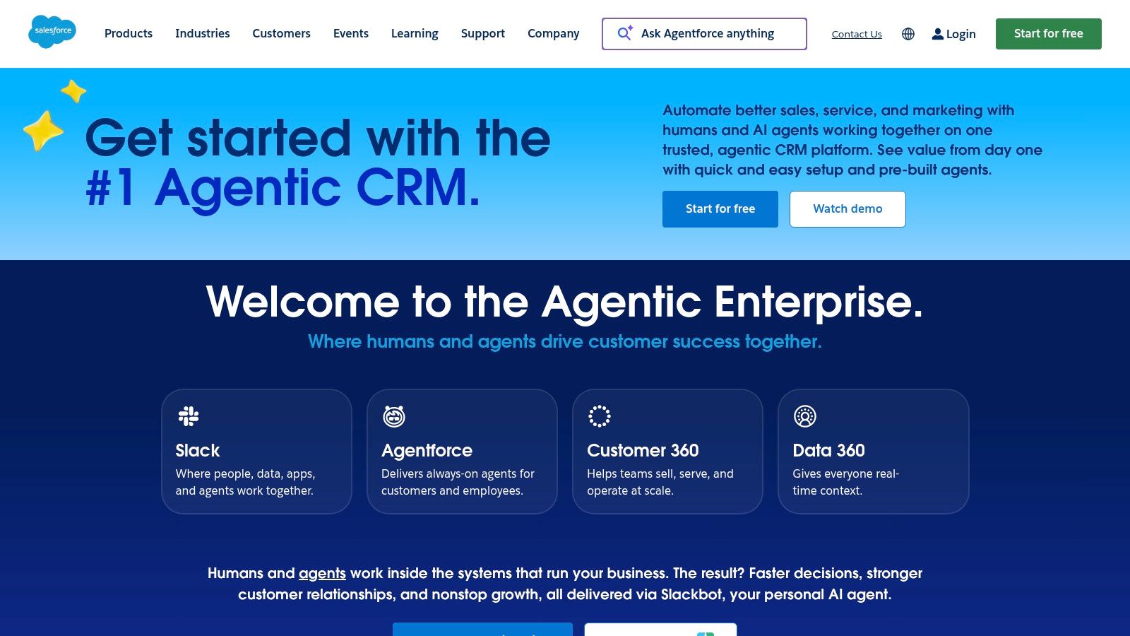 Salesforce Sales Cloud + Marketing Cloud Account Engagement (Pardot)