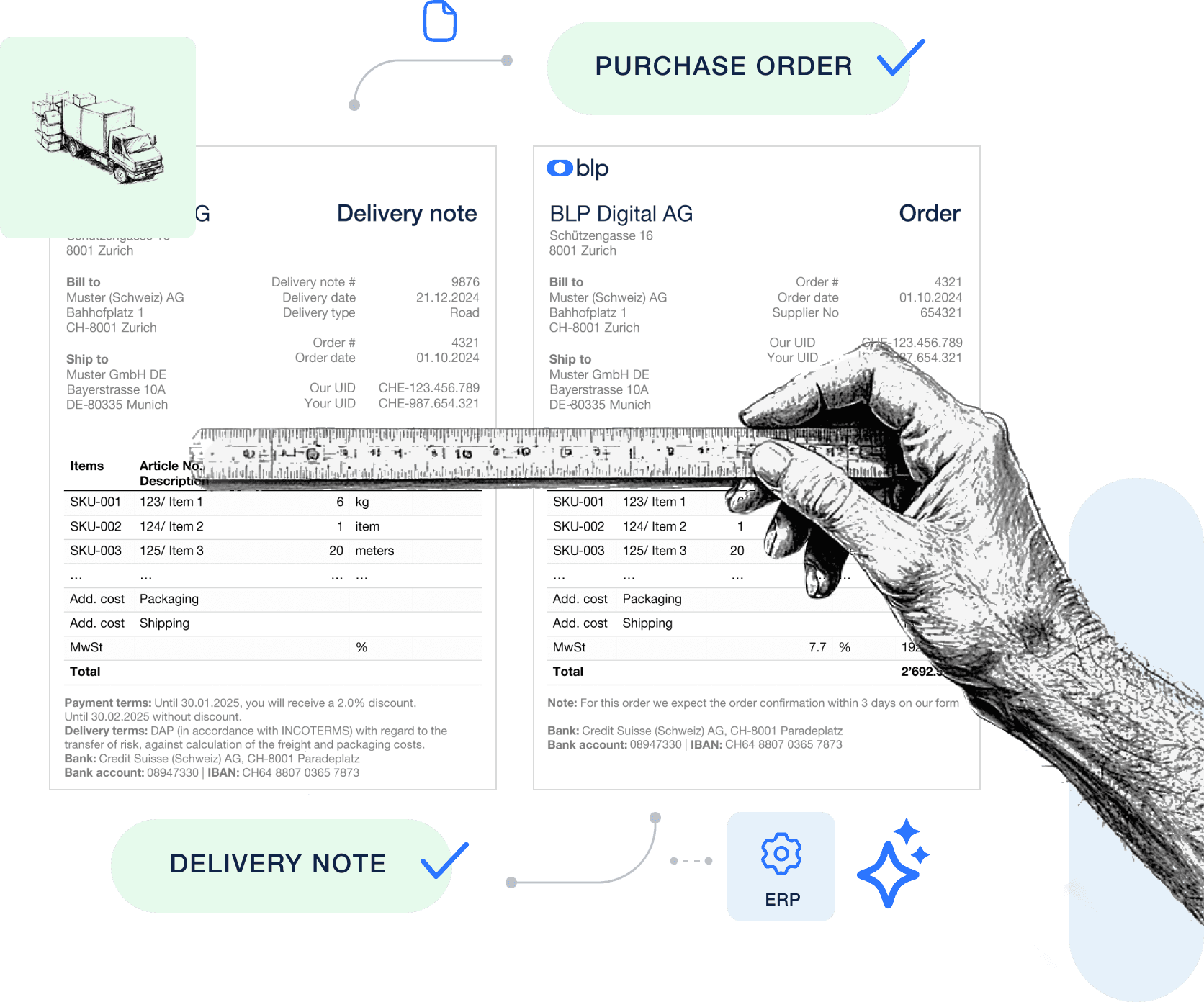 Data Clean Up Process Data Clean Up Process