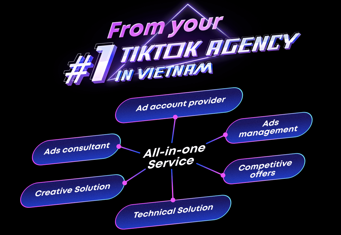 Ecomdy global gaming help you