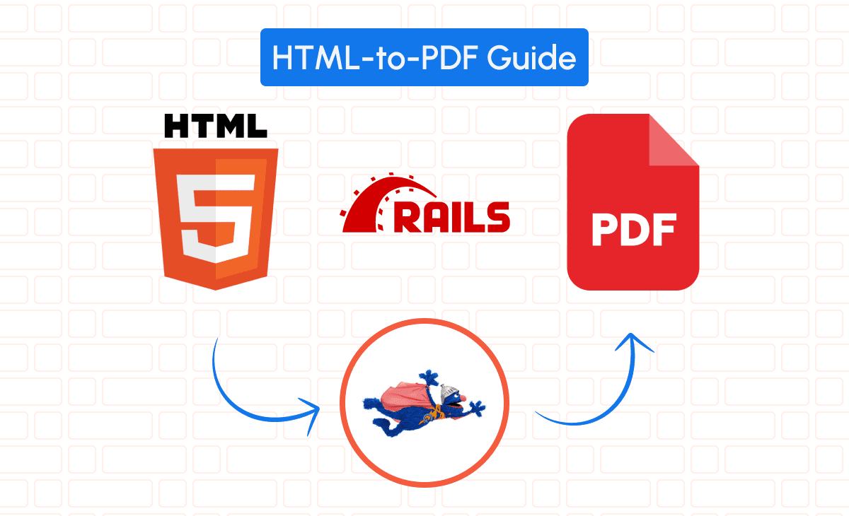 Guide to generate pdf from html using Ruby on rails grover