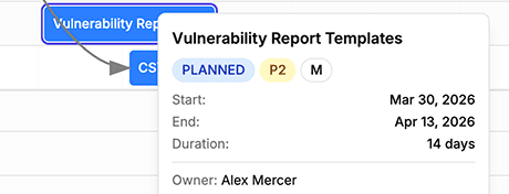 An image of Dreelio's in app customization feature