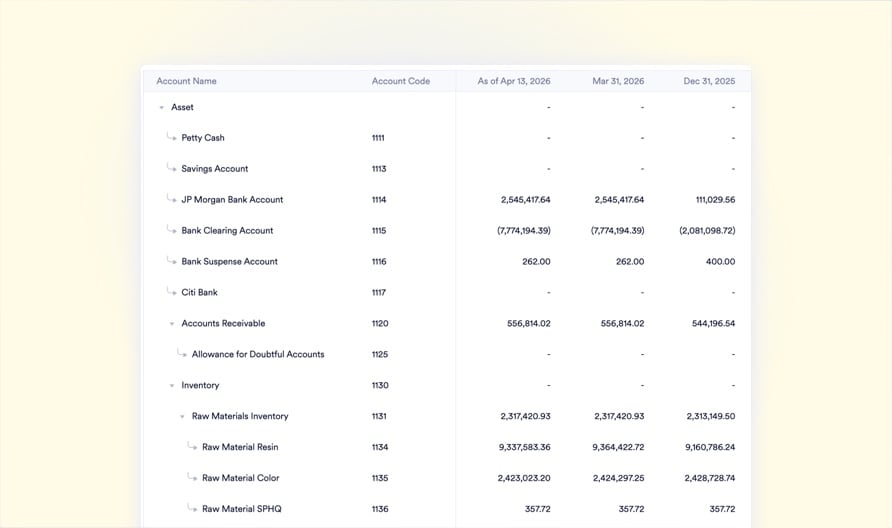 One-Click Balance Sheet Templates