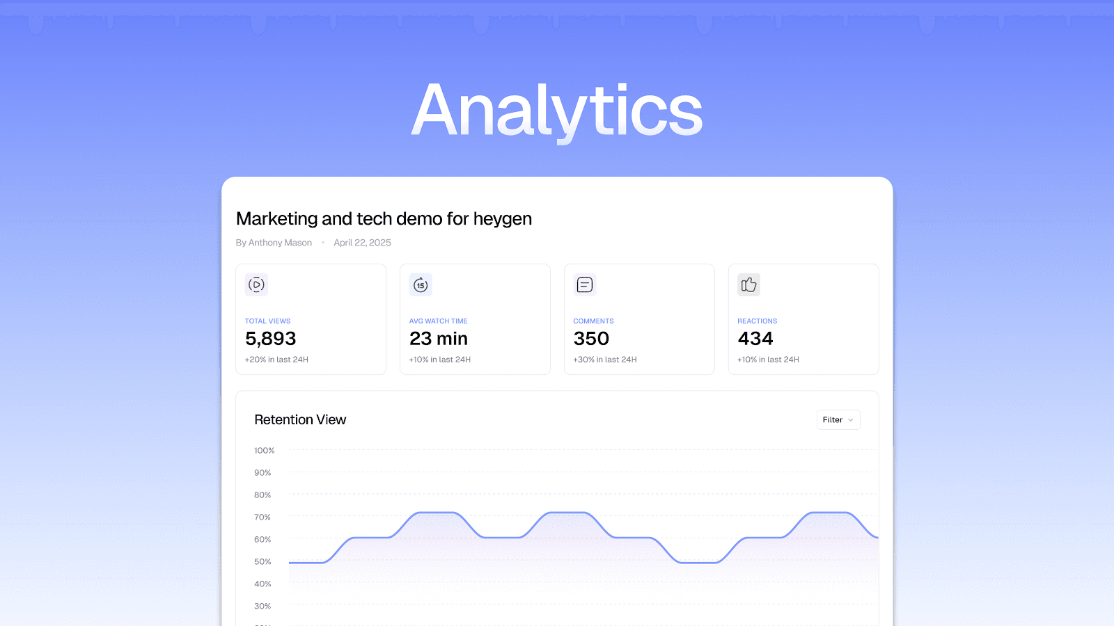 Optimize your how-to videos with Trupeer video analytics