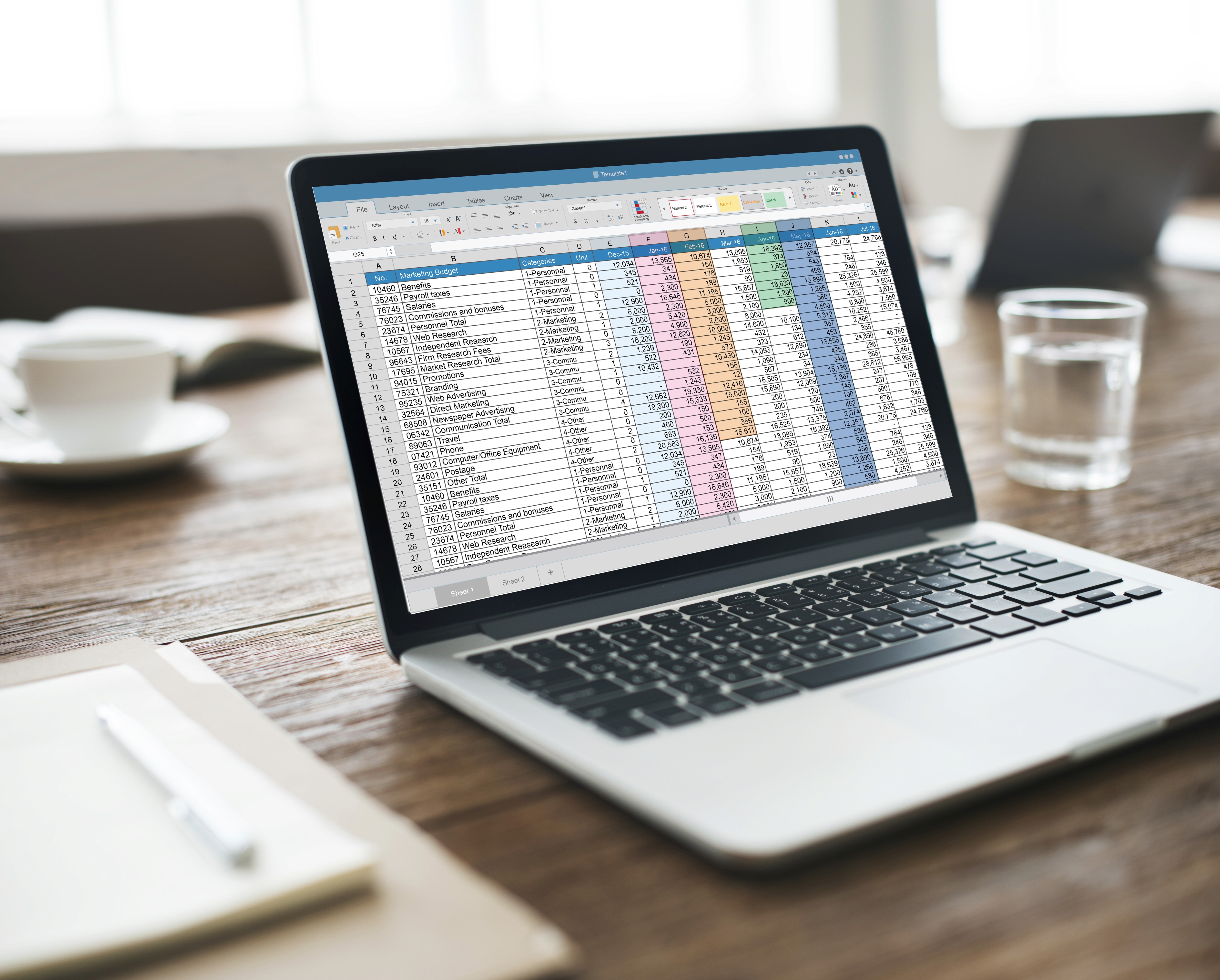 Monitor con datos de evaluación desempeño