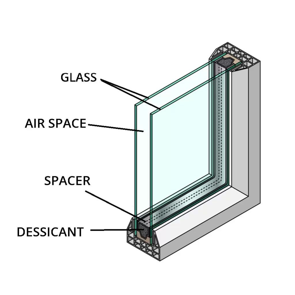 a diagram of double glazed windows