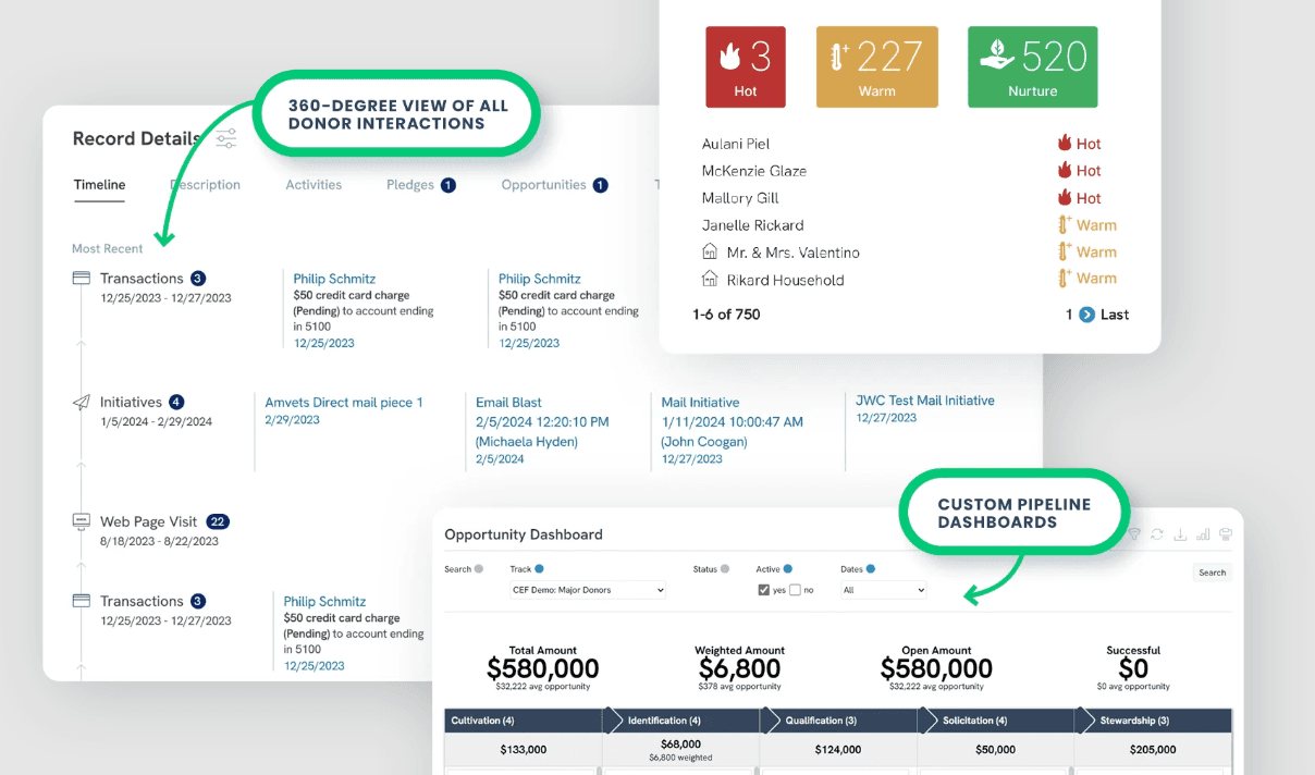 Interface of CharityEngine's CRM