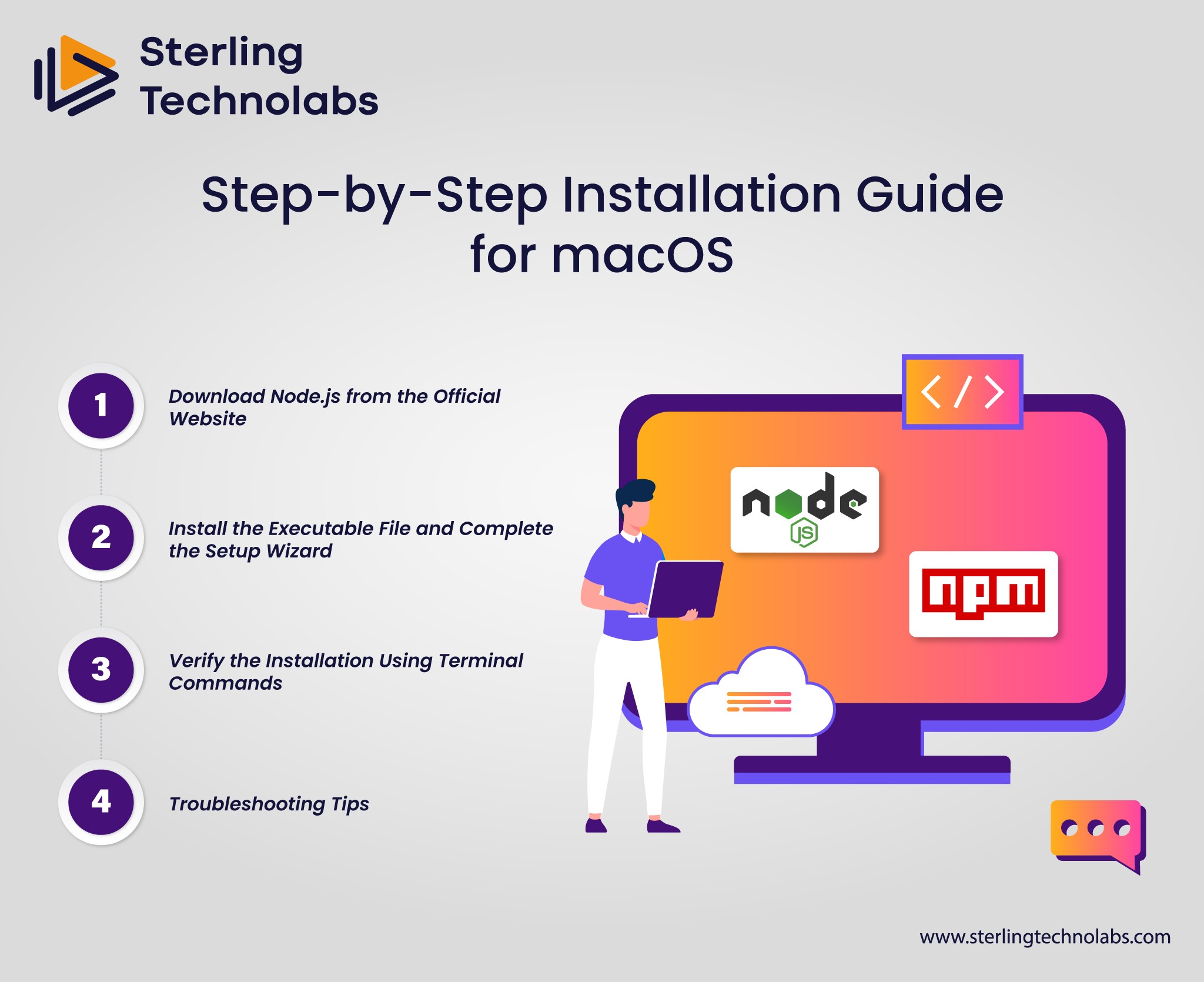 Step-by-Step Installation Guide for macOS