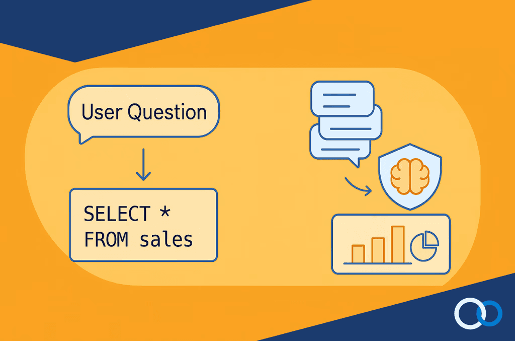 NL2SQL Explained: What It Is, Why It Flopped, and How It’s Being Reinvented