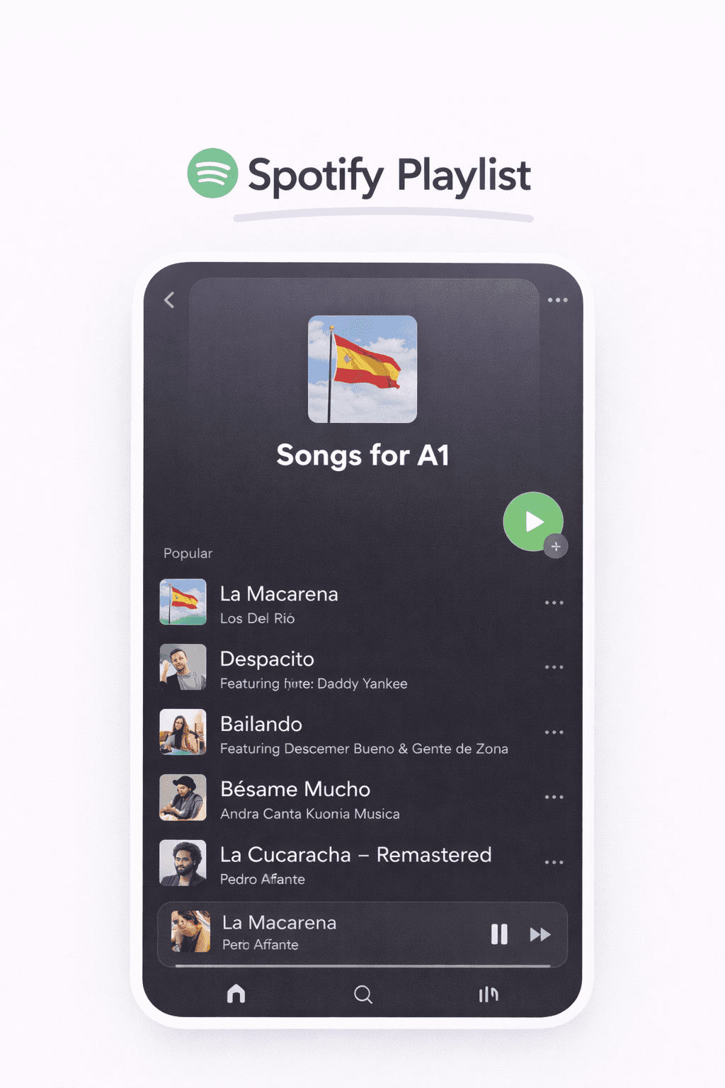 Spanish Playlist songs