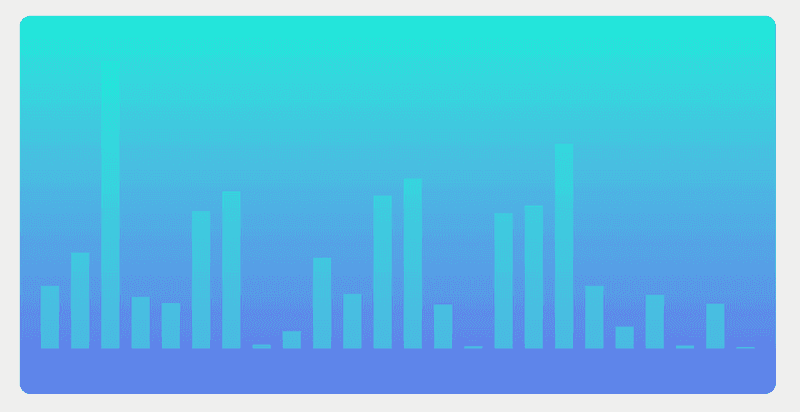 react bar chart visualization styled with cyan and blue gradients