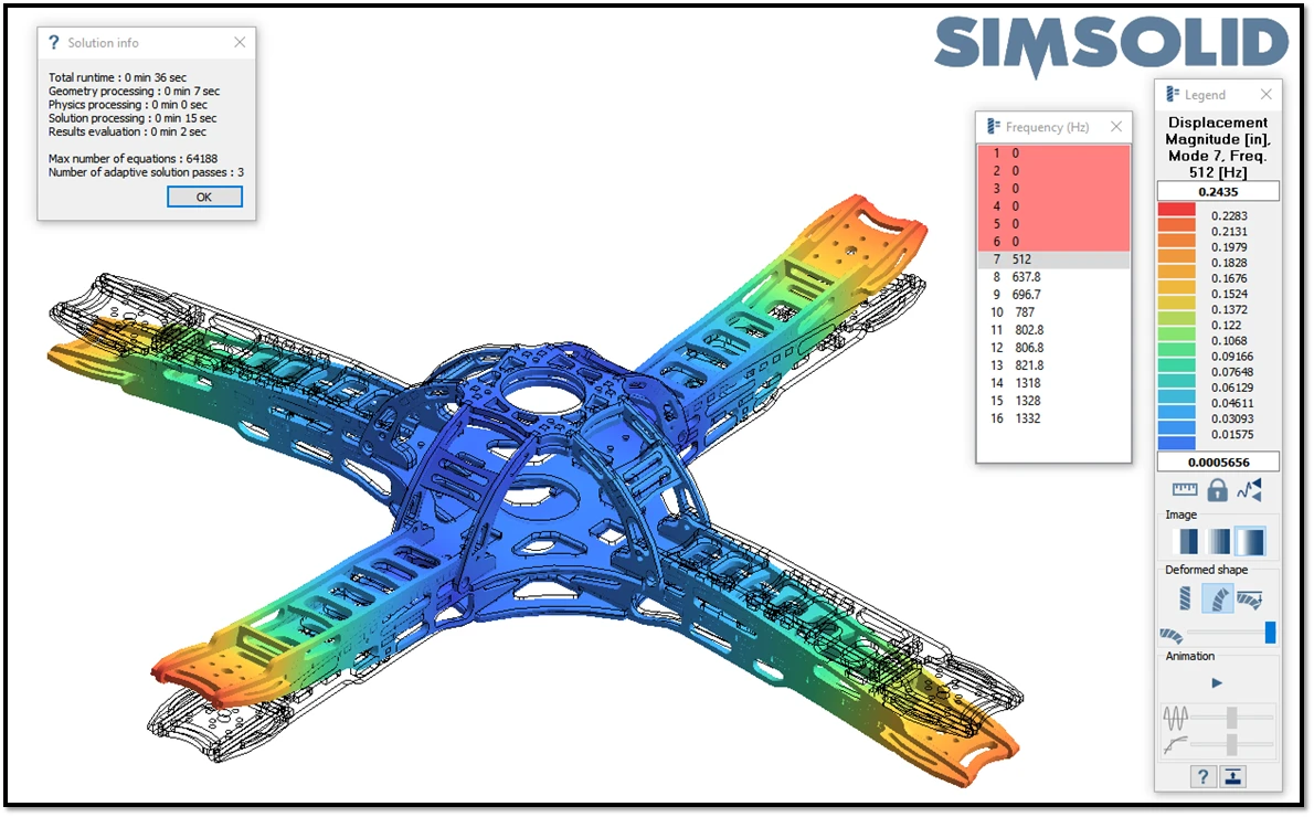 This quadcopter frame assembly has 52 parts, and 1028 connections. SIMSOLID found the first 10 flexible modes in 36 seconds.