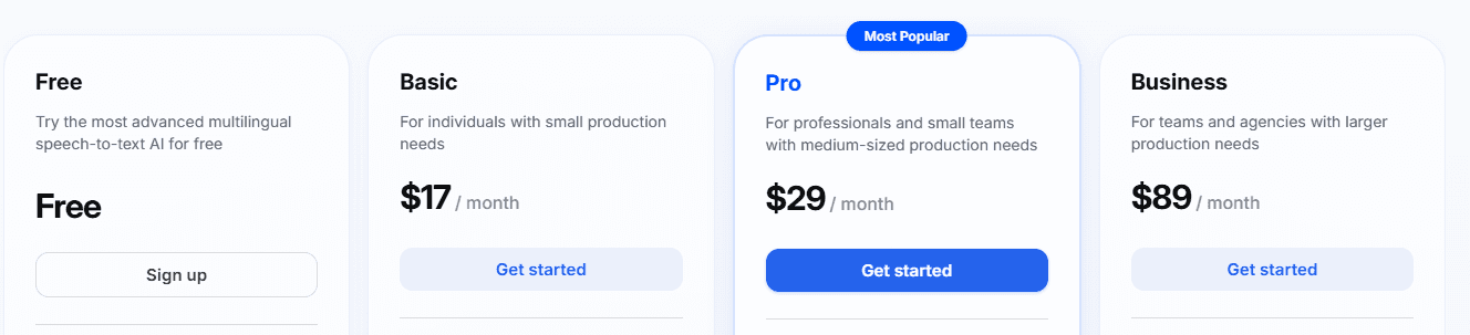 happy scribe pricing