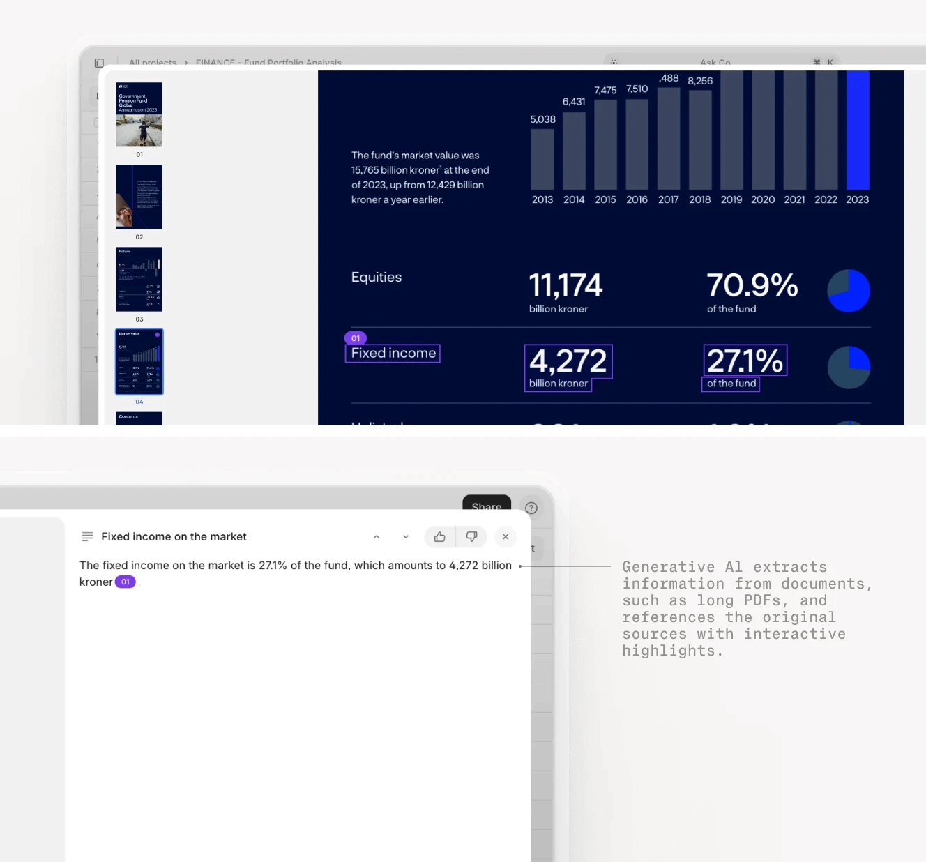 Dashboard displaying fund portfolio data, including charts for equities and fixed income proportions, and a generative AI summary referencing original document highlights.