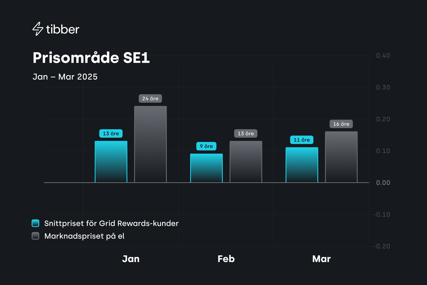 a man holding a cocktail