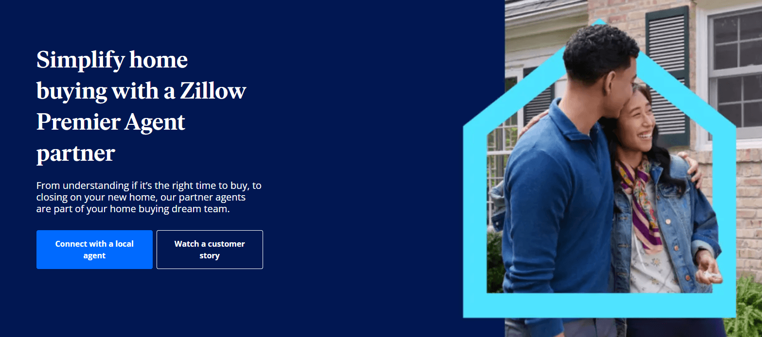 real estate landing page example from Zillow.