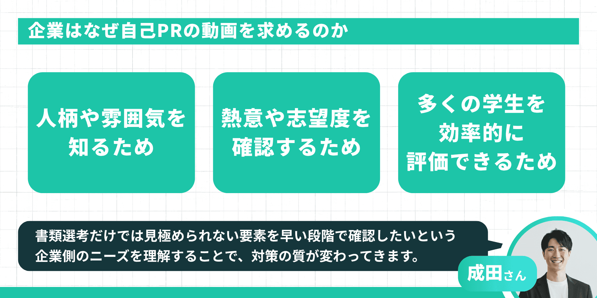 企業が自己PR動画を求める3つの理由(人柄・雰囲気、熱意・志望度、効率的な評価)と、書類選考では見極めにくい要素を早い段階で確認したいという企業ニーズを理解することの重要性についての成田さんのアドバイス