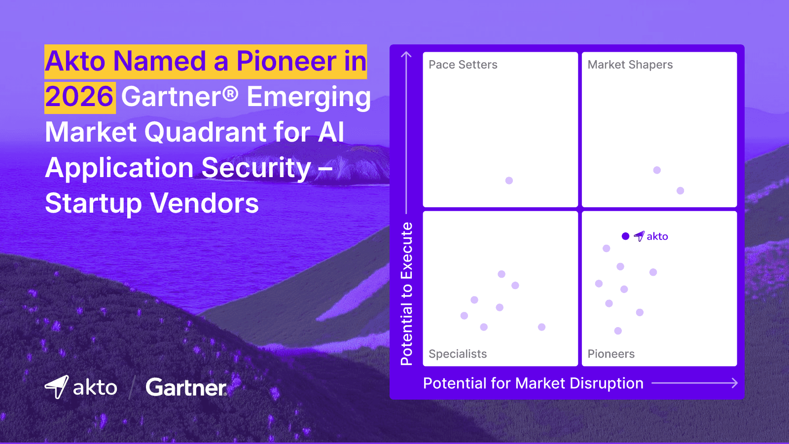Akto Named Pioneer in Gartner AI Application Security Quadrant
