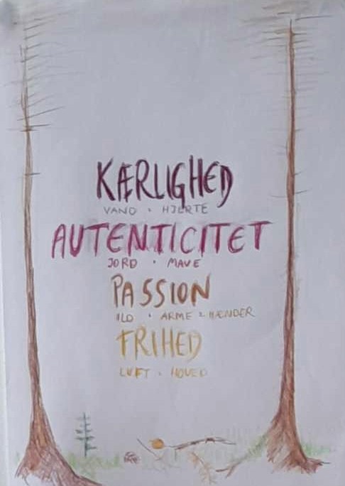 Testimonial Author Image 2